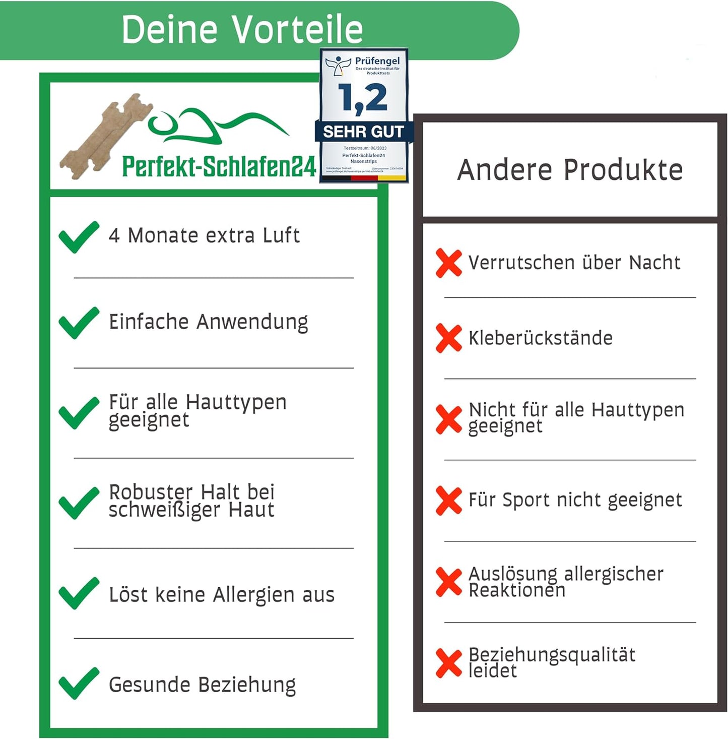 120x Extra Starke Nasenpflaster gegen Schnarchen-Anti Schnarch Nasenstrips