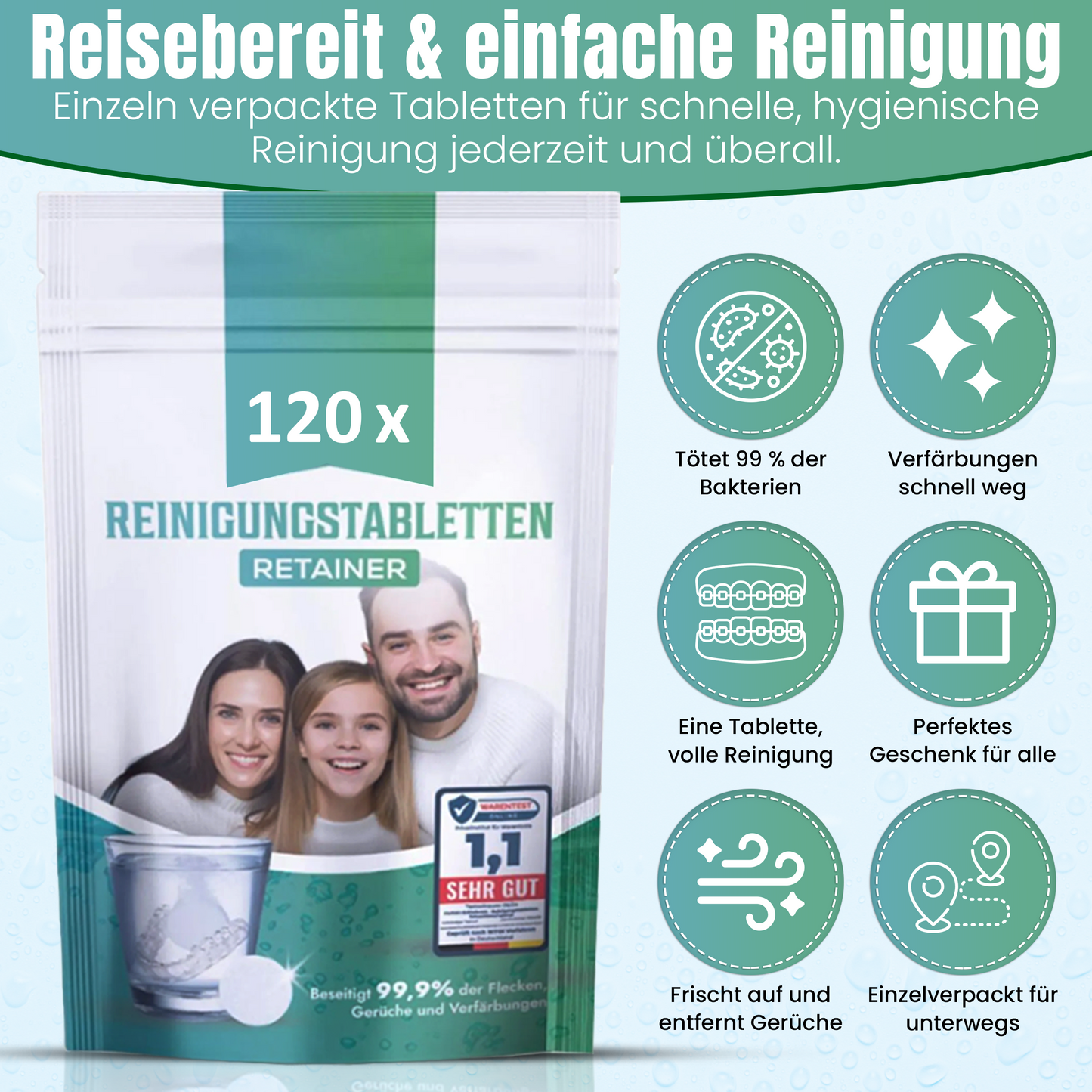 120× Reinigungstabletten für Retainer, Zahnspangen & Zahnschienen – Starke Gebissreiniger Tabs