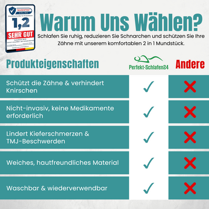 Anti Schnarch Schiene gegen Schnarchen – Schnarchstopper Knirscherschiene für Nacht | Sofort Einsatzbereit Zahnschiene