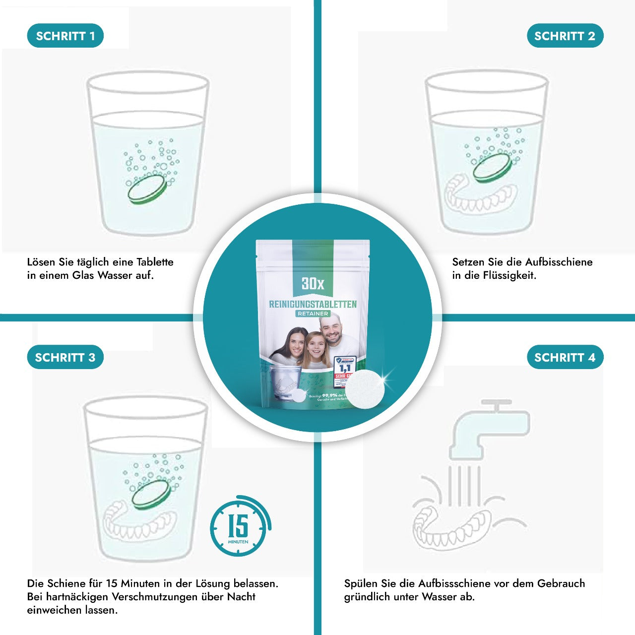 120 x Reinigungstabletten für Retainer, Zahnspangen und Zahnschienen - Retainer brite, Prothesenreinigung - Gebissreiniger Tabs, Zahnspangen, Zahnprothesen Reiniger, Zahnersatz